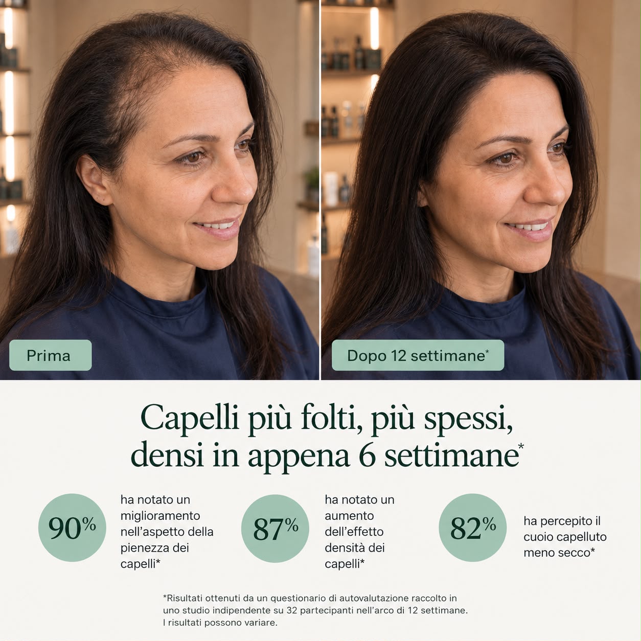 Olio Attivante Voloire