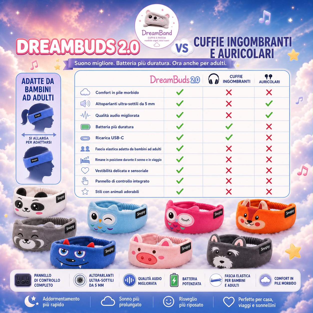 DreamBuds2.0